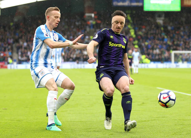 案例分析 案例分析